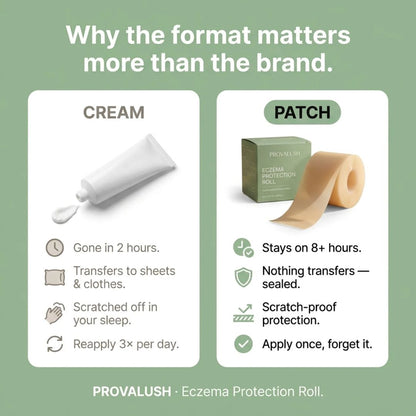 Eczema Protection Roll